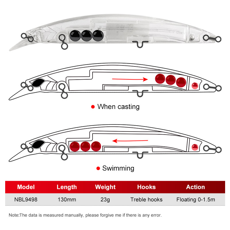 Noeby 5Pcs Fishing Lures 130mm - Fishing Lure Jerkbait 리뷰 및 가격