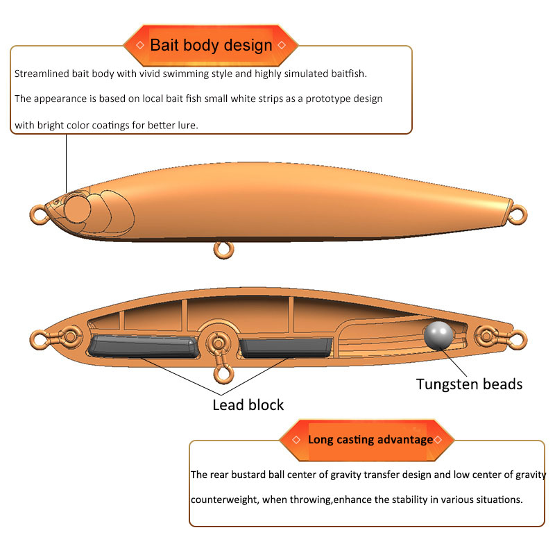 Water Sniper 10.5g 75mm Jerk P - Fishing Lure Jerkbait 리뷰 및 가격
