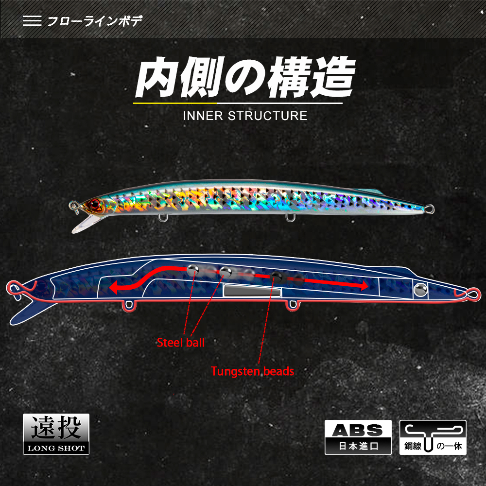 D1 Sea Fishing Minnow Lure 190 - Fishing Lure Buzzbait 리뷰 및 가격