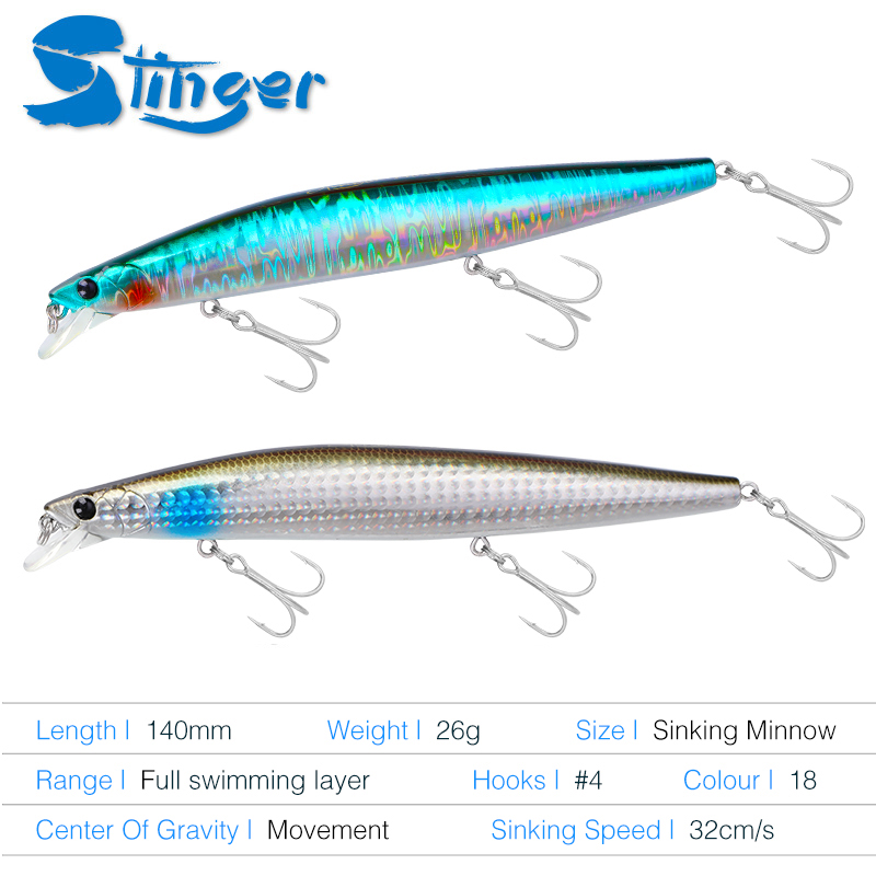 TSURINOYA Stinger 140S Fishing - Fishing Lure Jerkbait 리뷰 및 가격