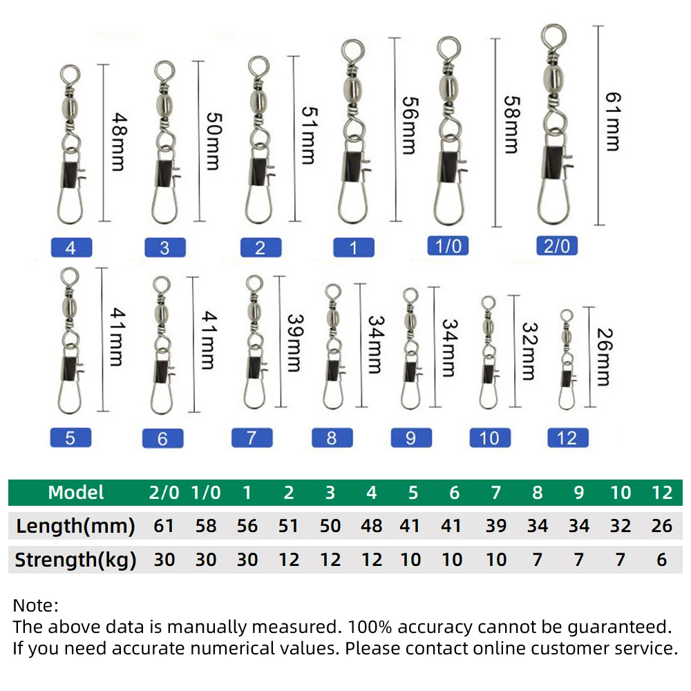 50pcs Carbon Steel Pike Fishin - Fishing Lure Spinnerbait 리뷰 및 가격